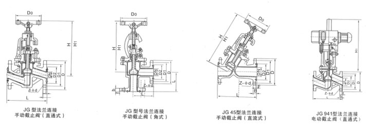 J41F46衬氟截止阀 截止阀,衬氟截止阀,衬氟截止阀,衬氟截止阀,J41F46