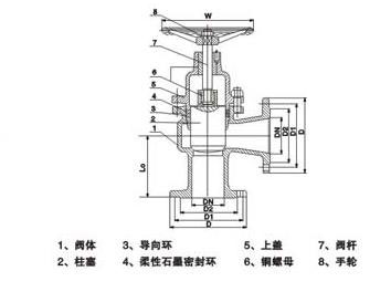 U44H不锈钢角式柱塞阀 柱塞阀,角式柱塞阀,不锈钢柱塞阀,不锈钢角式柱塞阀,U44H