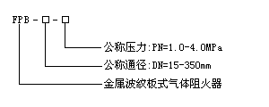 不锈钢闸阀|不锈钢截止阀|不锈钢止回阀|不锈钢蝶阀|硬密封蝶阀|不锈钢球阀|不锈钢阀门