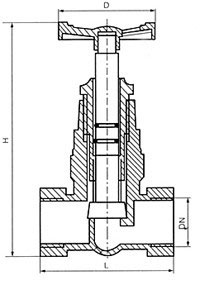 J11F-10S内螺纹塑料截止阀 截止阀,纹塑料截止阀,内螺截止阀,内螺纹塑料截止阀,J11F-10S